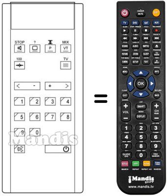 Comandament a dist&agrave;ncia equivalent IMC 4