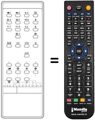 Comandament a dist&agrave;ncia equivalent INFRARED 1060HV