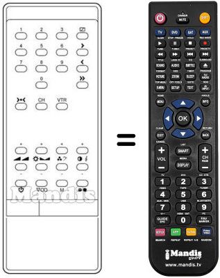 Comandament a dist&agrave;ncia equivalent INFRARED 1060S