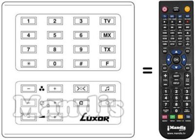 Comandament a distància equivalent IR 2