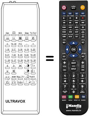 Comandament a dist&agrave;ncia equivalent IR 5497