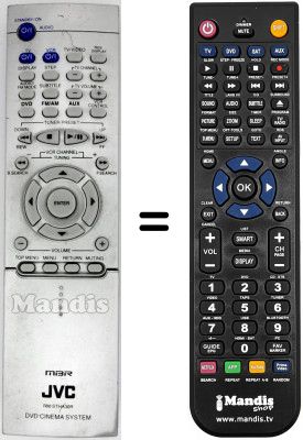 Comandament a distància equivalent RM-STHA 30 R