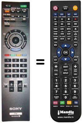 Comandament a distància equivalent Sony KDL-32 NX501