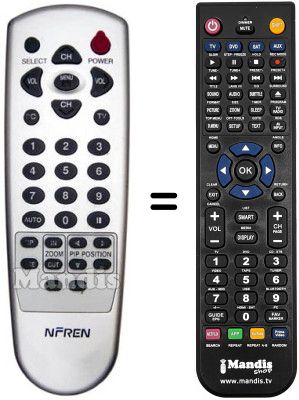 Comandament a dist&agrave;ncia equivalent JEPSSEN LCD 15 SMS