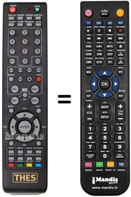 Comandament a distància equivalent THES LTW 15W80KL
