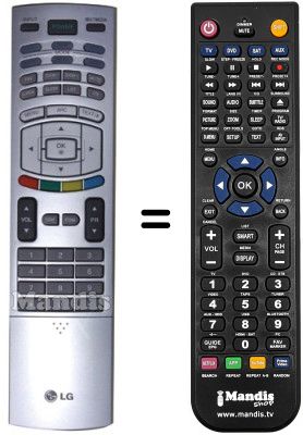 Comandament a distància equivalent LG RZ-42PX6SX