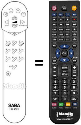 Comandament a dist&agrave;ncia equivalent Saba M 5507