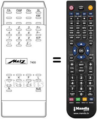 Comandament a distància equivalent MECATRON 7400