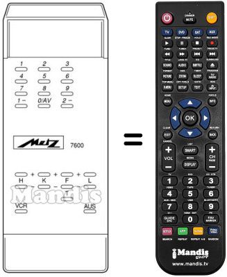 Comandament a distància equivalent MECATRON 7600