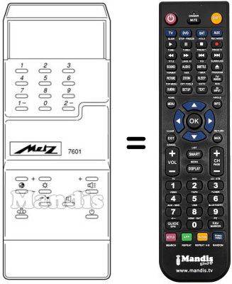 Comandament a distància equivalent MECATRON 7601