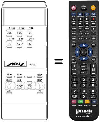 Comandament a distància equivalent MECATRON 7610