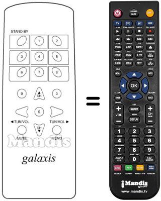 Comandament a distància equivalent MICROSCART KANGEROE II