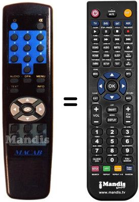 Comandament a distància equivalent NRF-580