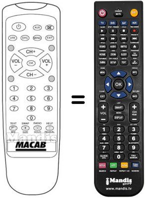 Comandament a distància equivalent NRF-900
