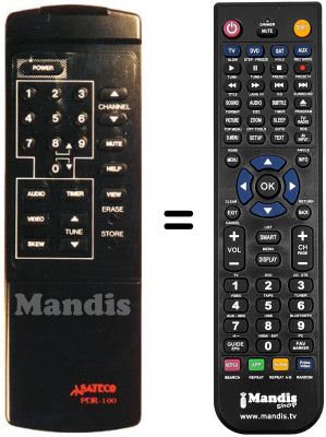 Comandament a dist&agrave;ncia equivalent ODE 622