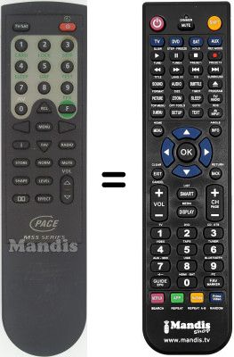 Comandament a dist&agrave;ncia equivalent MSS SERIES