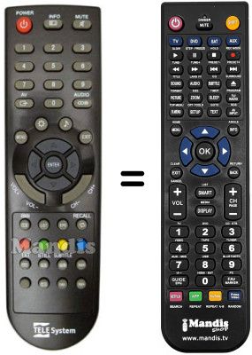 Comandament a dist&agrave;ncia equivalent Telesystem PALCO 32 / L07 HD READY