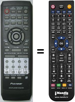 Comandament a distància equivalent VXX 2700