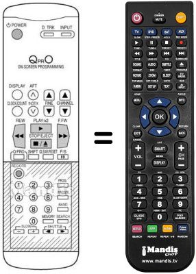 Comandament a distància equivalent QPRO