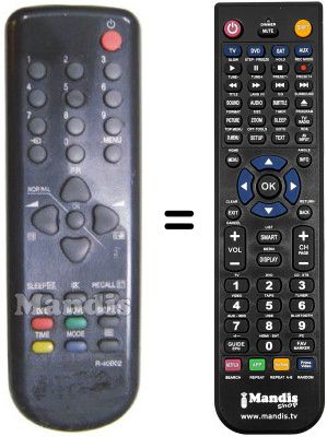 Comandament a distància equivalent R-40B02