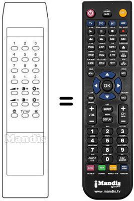 Comandament a dist&agrave;ncia equivalent GREEK MARKET