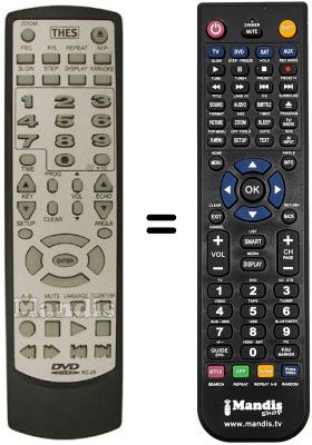 Comandament a distància equivalent RC-25