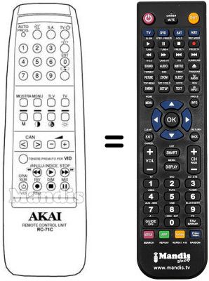 Comandament a dist&agrave;ncia equivalent RC-71C