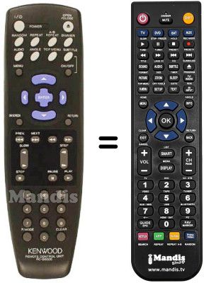 Comandament a distància equivalent RC-D0306