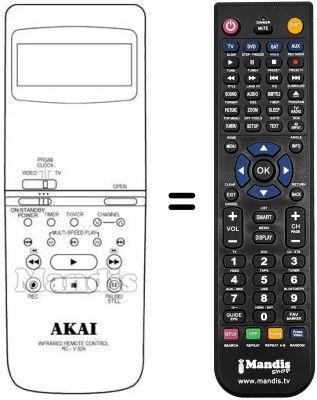 Comandament a dist&agrave;ncia equivalent RC-V252E