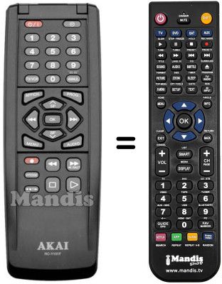 Comandament a dist&agrave;ncia equivalent RC-Y101F