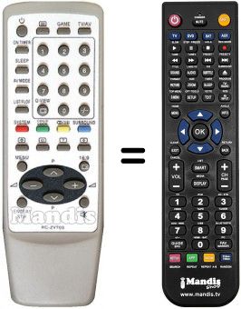 Comandament a distància equivalent Aiwa TV-SE211