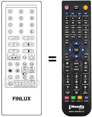 Comandament a distància equivalent RC 1122 TX
