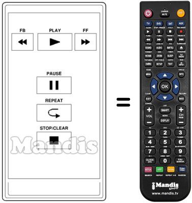 Comandament a distància equivalent RC 130