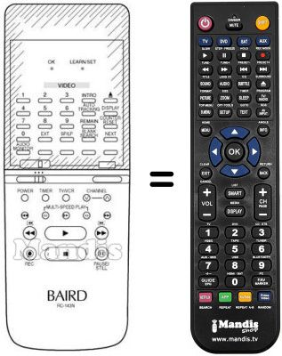 Comandament a distància equivalent RC 143 N