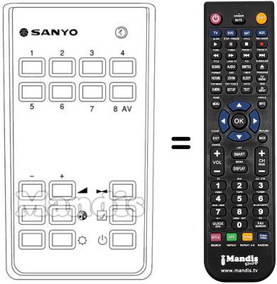 Comandament a dist&agrave;ncia equivalent RC 222