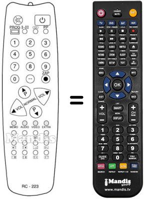 Comandament a distància equivalent RC 223