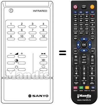 Comandament a dist&agrave;ncia equivalent RC 238