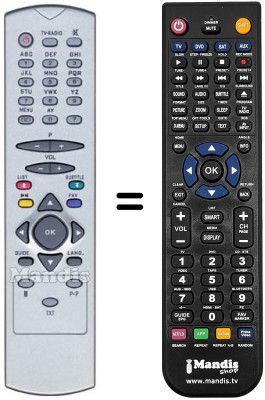 Comandament a distància equivalent Inno Hit IH 2200 DT