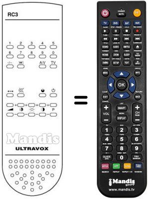 Comandament a dist&agrave;ncia equivalent RC 3