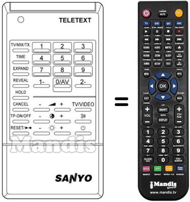 Comandament a dist&agrave;ncia equivalent RC 317