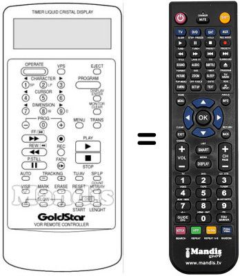 Comandament a dist&agrave;ncia equivalent RC 400 P