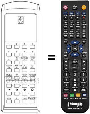 Comandament a dist&agrave;ncia equivalent RC 41
