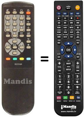 Comandament a dist&agrave;ncia equivalent Home Electronics CT 1405