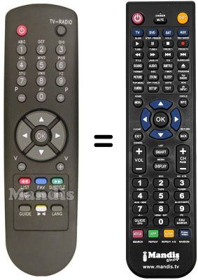 Comandament a dist&agrave;ncia equivalent Fuba ODE 450 FTA