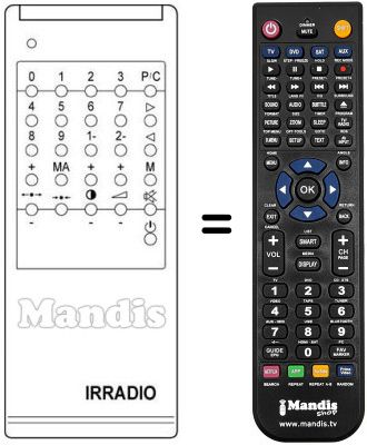 Comandament a distància equivalent RC 650
