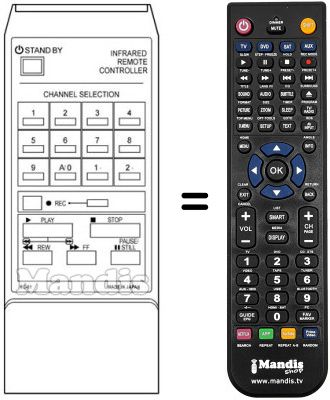 Comandament a distància equivalent VXL 4