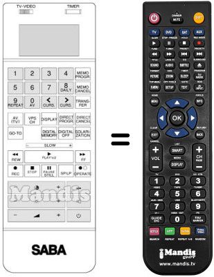 Comandament a dist&agrave;ncia equivalent RC 8B20