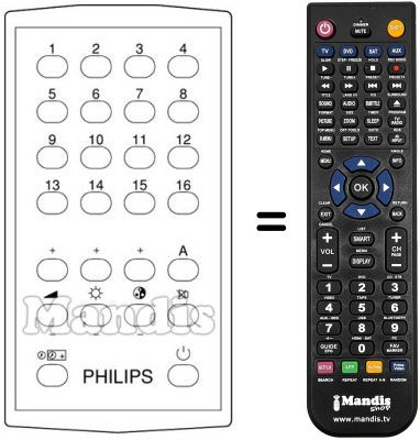 Comandament a distància equivalent RC III-16 FACH