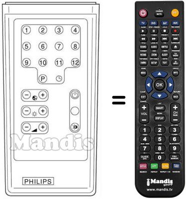 Comandament a distància equivalent RC IV-12 FACH + ANZEIGE