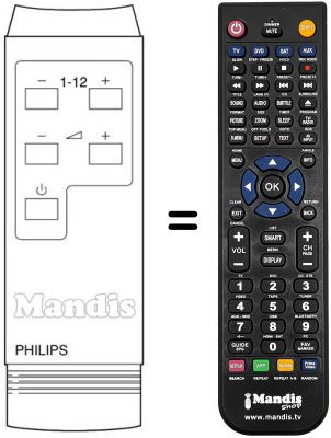 Comandament a distància equivalent RC IV-5 FUNK